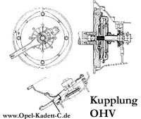 Kupplung OHV